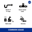 Recommended applications for the C40 camera: 4-inch P-traps, sewer lateral lines, main sewer lines, and manhole inspections